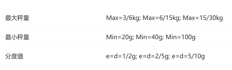 智能收銀秤部分參數.png